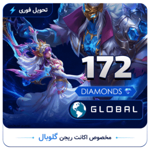 172DM-Global