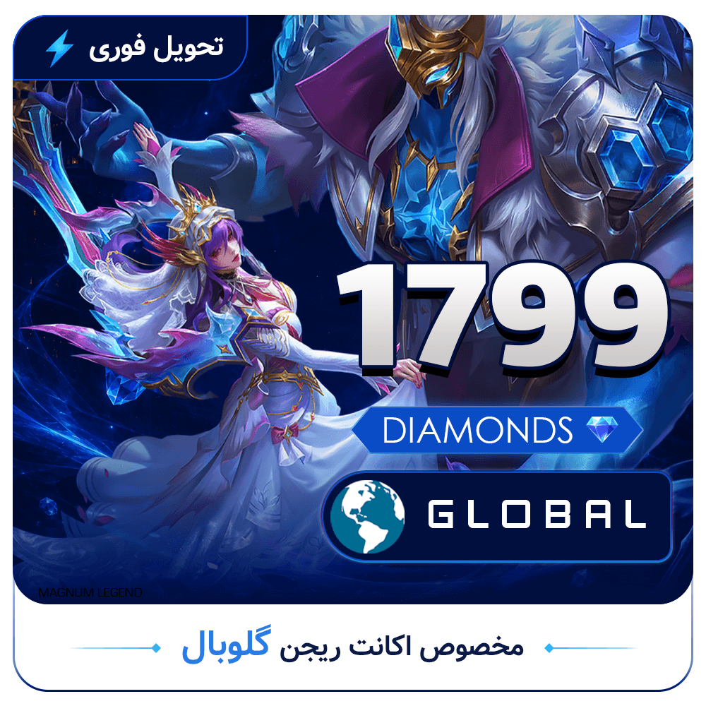 1799DM-Global
