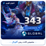 343DM-Global