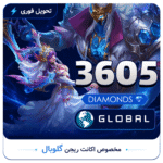 3605DM-Global