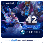 42DM-Global