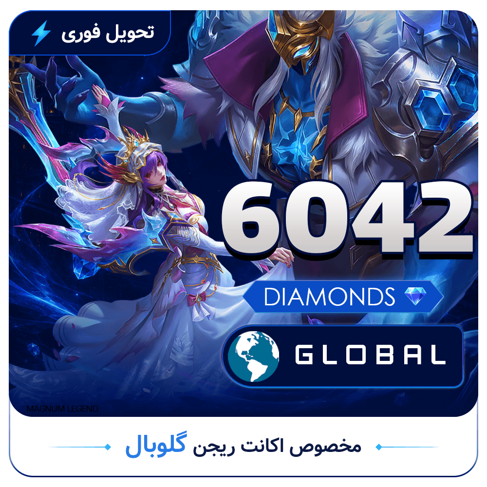 6042DM-Global