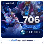 706DM-Global