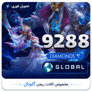 9288DM-Global